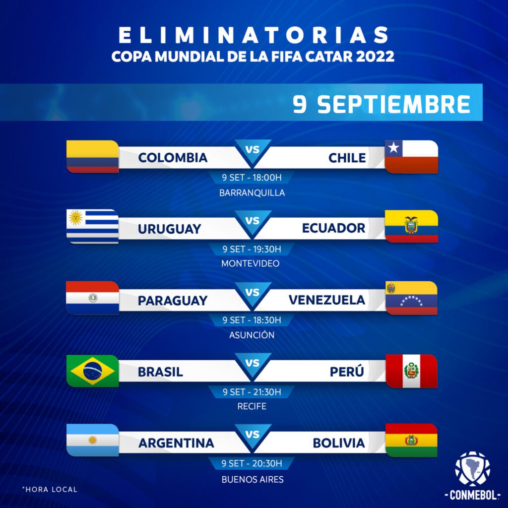 Así Se Jugara La Ultima Jornada De Septiembre De La Fecha Fifa En La 