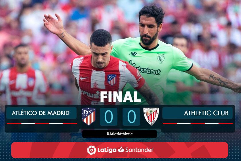  Atlético de Madrid empata en casa con el Athletic y podría dejar las primeras posiciones de la Liga